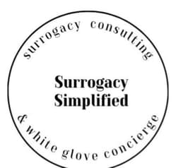 Agencies member profile preview